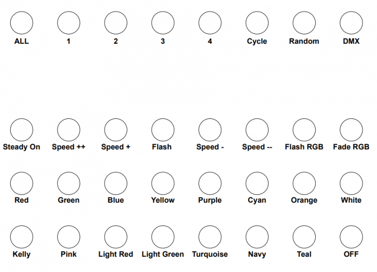 Control de pulsera LED dmx