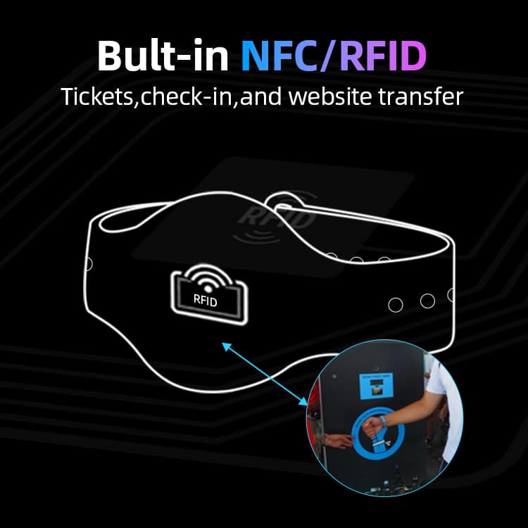 NFC Timer Wristband