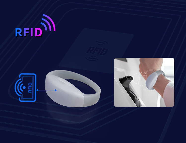 Diferentes puestos de trabajo en eventos con pulseras RFID y NFC 2 RFID Bracelets